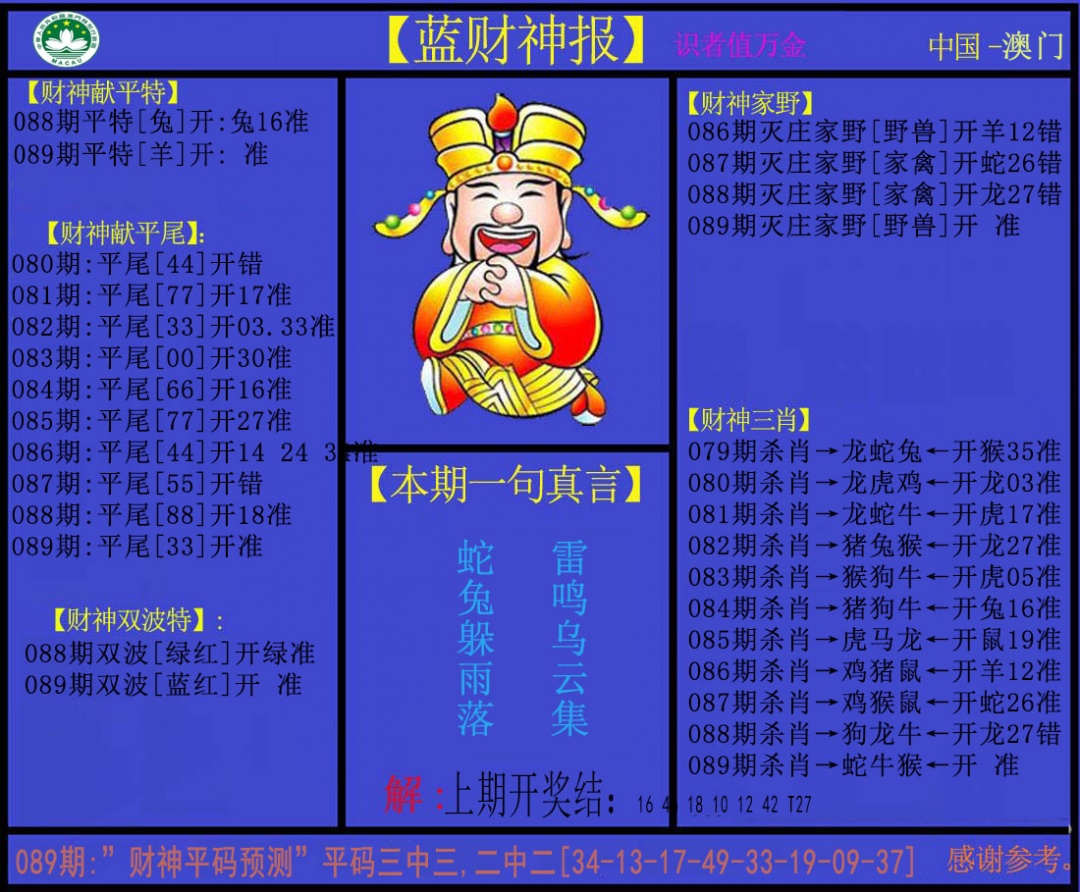 089期蓝财神[图]